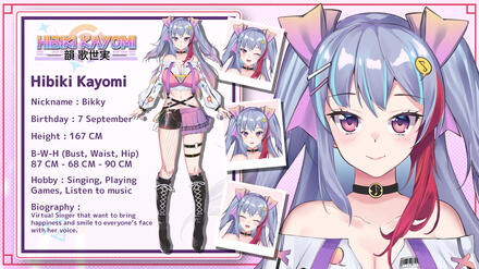 [New Costume] Hibiki Kayomi Details